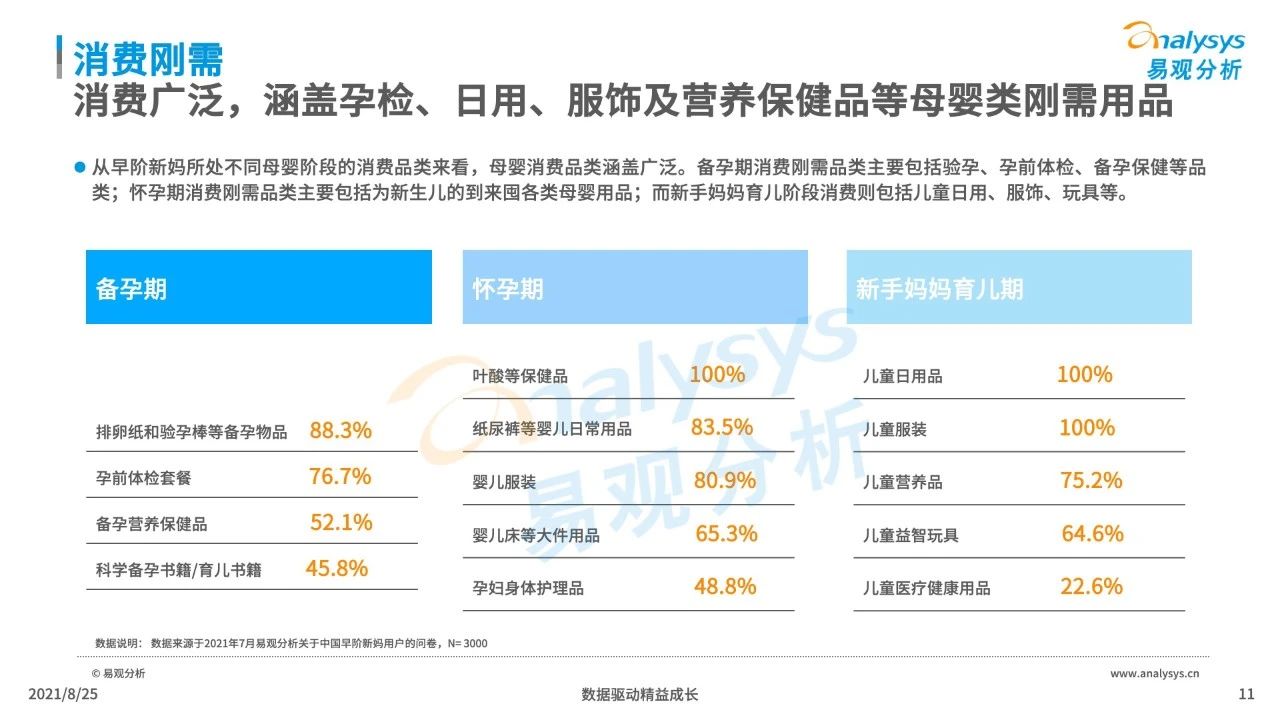 产品经理，产品经理网站